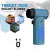Heavy-Duty Industrial Mini Blower  For Cleaning Snow, Dust, and Debris Outdoors