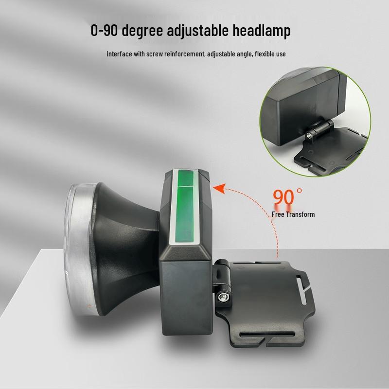 Lishi High-Lumen Rechargeable LED Headlamp with Type-C