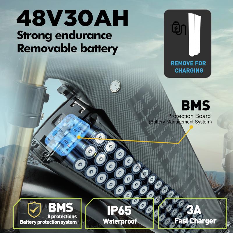 BURCHDA-HC26PRO electric bike for adults, 1500W motor, 48V 30AH battery, 26’ wide off-road tyres, mountain and snow electric bike, off-road bike