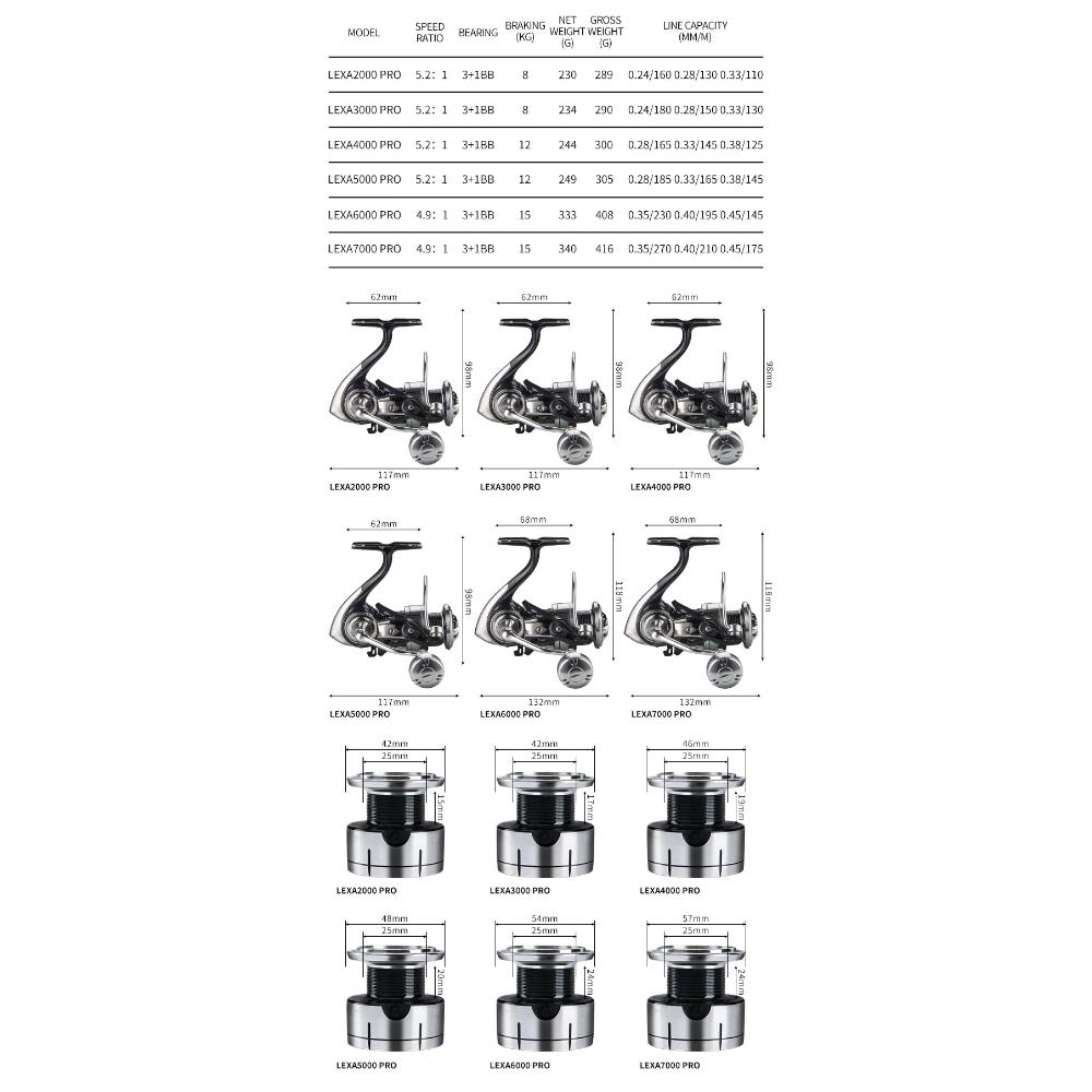 Arrival Saltwater Fishing Reel Metal Ball Knob Spinning Reels 2000-7000 3+1BB 5.2:1 Max Drag 15KG Long-distance Casting Water-Proof Reels Lure Reel