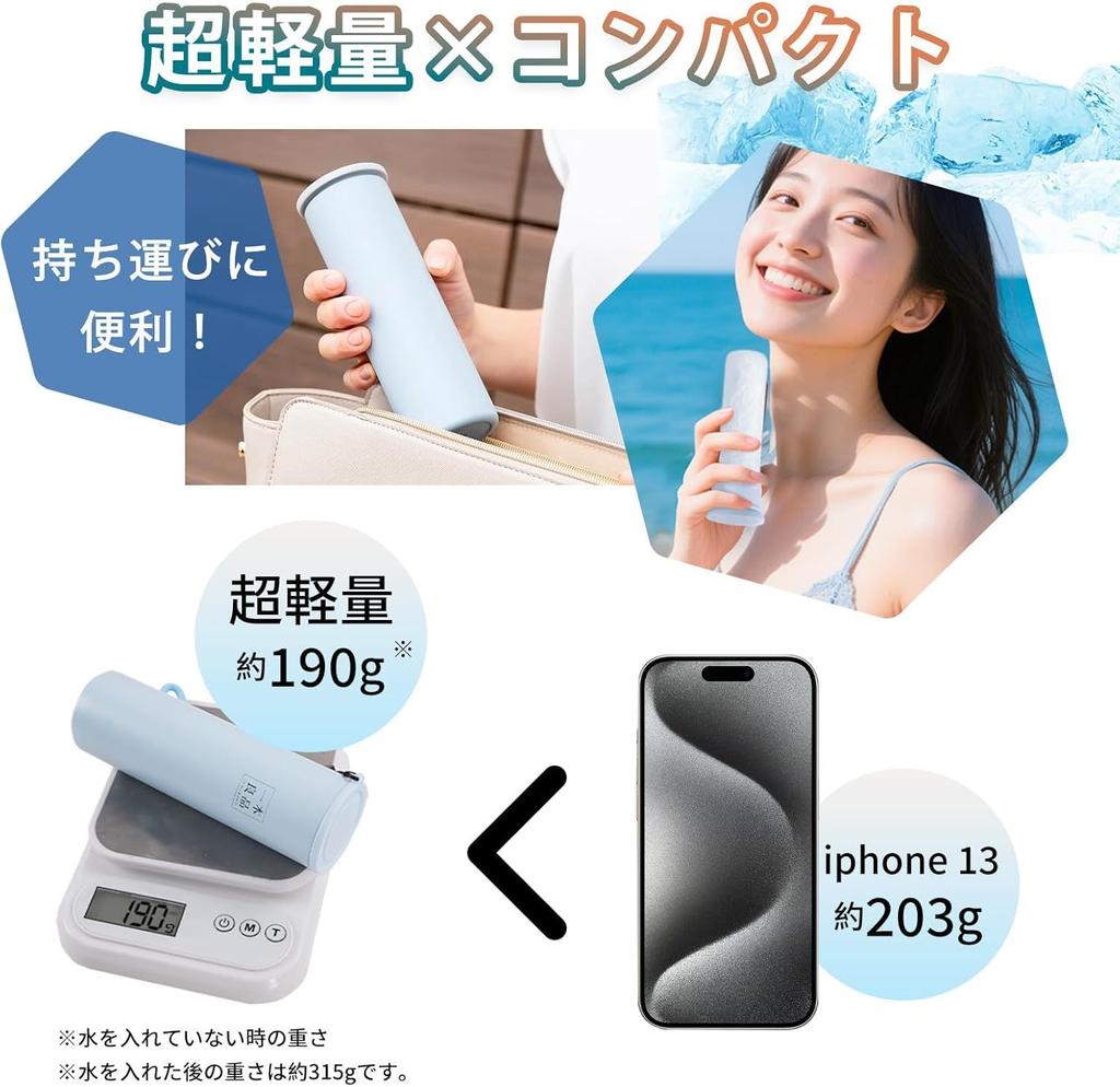 Stainless Steel Vacuum Insulated Ice Keeps Food Cold At for 20 Perfect for Outdoor and Heatstroke Prevention Ultimate Heat Protection Item Pack, -20°C