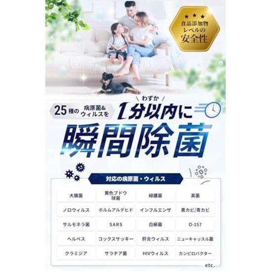 Veterinarian supervised pharmaceutical company co-developed pet deodorizing spray dogs cats deodorant toilet accidents urine odor antibacterial made