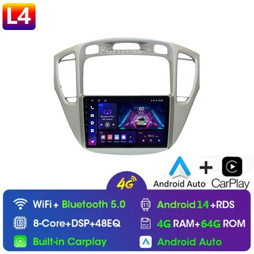 Fortress For Toyota Highlander 1 XU20 2001-2007 Multimedia Video Player Navigation Stereo 2 Din DVD Head Unit Android Car Radio