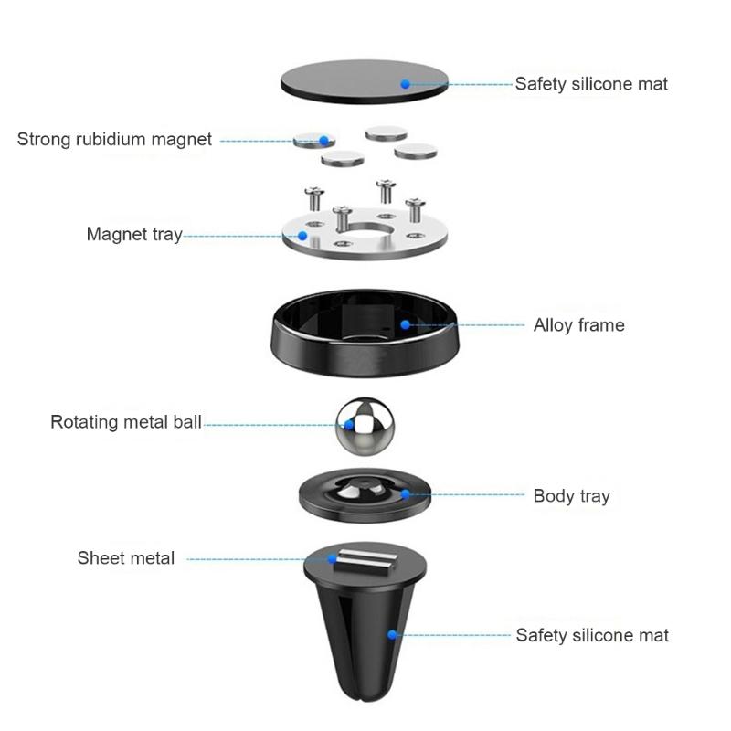 Practical Multiangle Rotation Phone Stand, Strong Magnetic Suction Cup Holder Single Hand Use for Various Mobile Devices