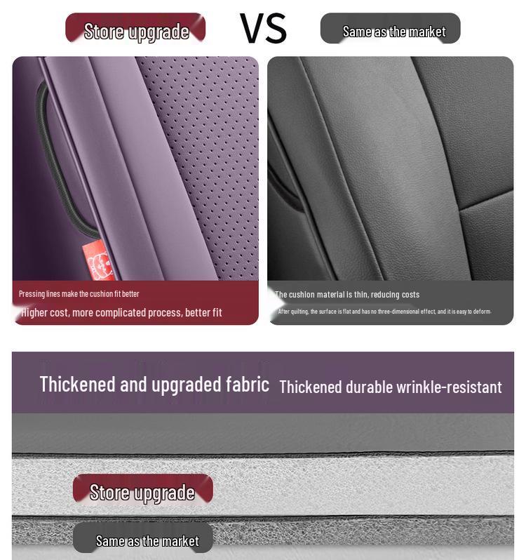 Compatible Leapmotor LAFA5 Seat Covers: Full Coverage Perforated Leather Cushions for All Seasons, Fits 26 Models