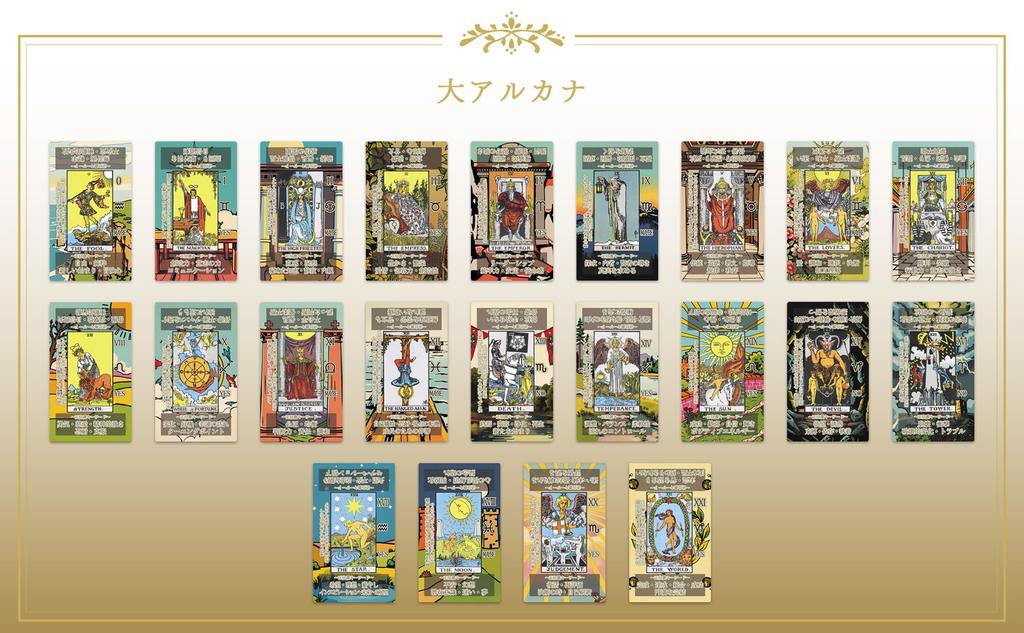 Tarot cards that can tell fortunes just by reading them guide [Tarot Yomdake] Beginner's