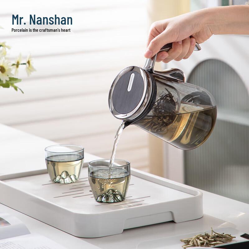 Mr. Nanshan Heat-Resistant Glass Kung Fu Teapot
