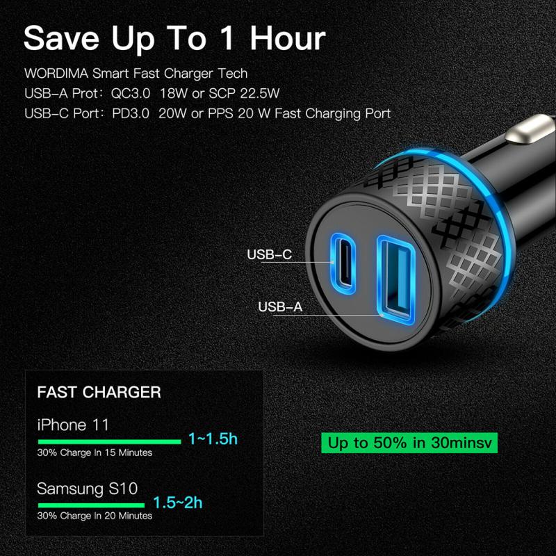 Qc3.0 Usb Car Charger Dual Channel Pd20w Ultra-fast Charging Adapter With Blue Soft Led Light For
