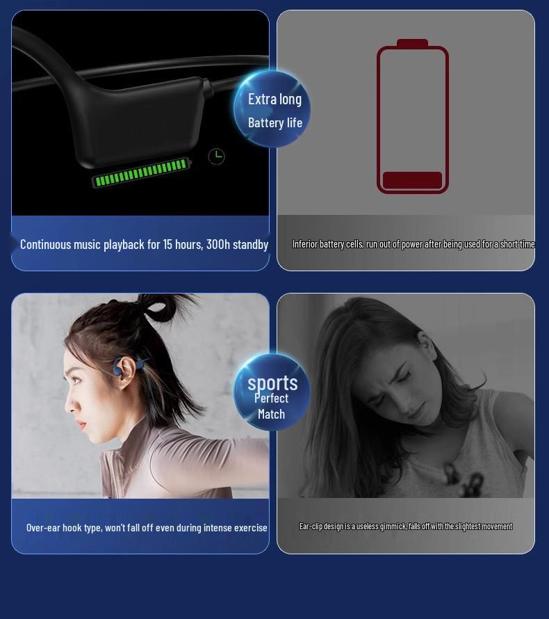Bone Conduction Sports & Swimming Headphones - Long Battery Life, No Sound Leakage, Comfortable Fit, Bluetooth Enabled