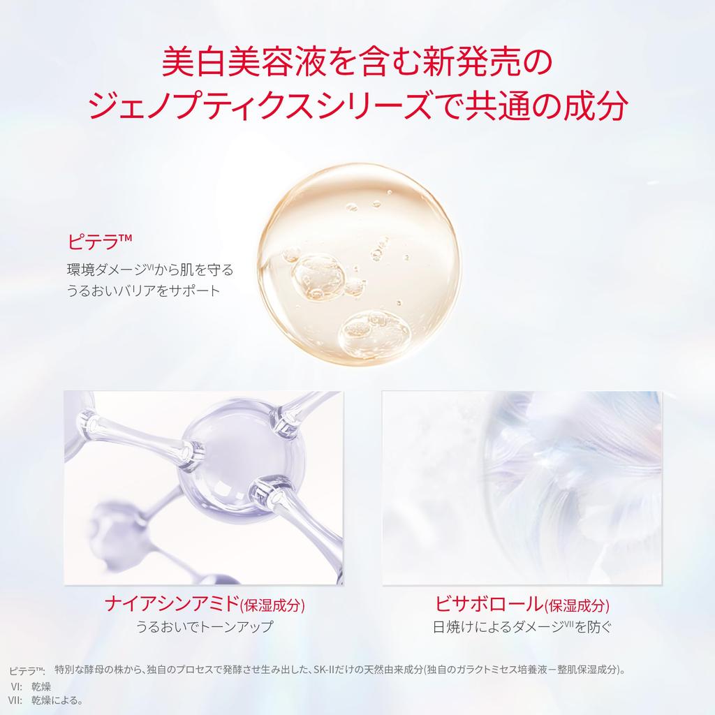 Genoptics CC Natural White Floral Contiene Niacinamide e Pitera SK-II Primer, 30g, Beige, SPF50+/PA++++, Profumo,