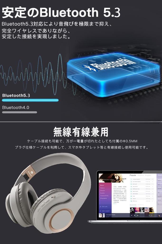 Wireless Bluetooth Low Lightweight and 40mm HD Driver Instructions for Web and Zoom Calls 5.3 Over-Ear Headphones, Latency, Closed-Back Design,