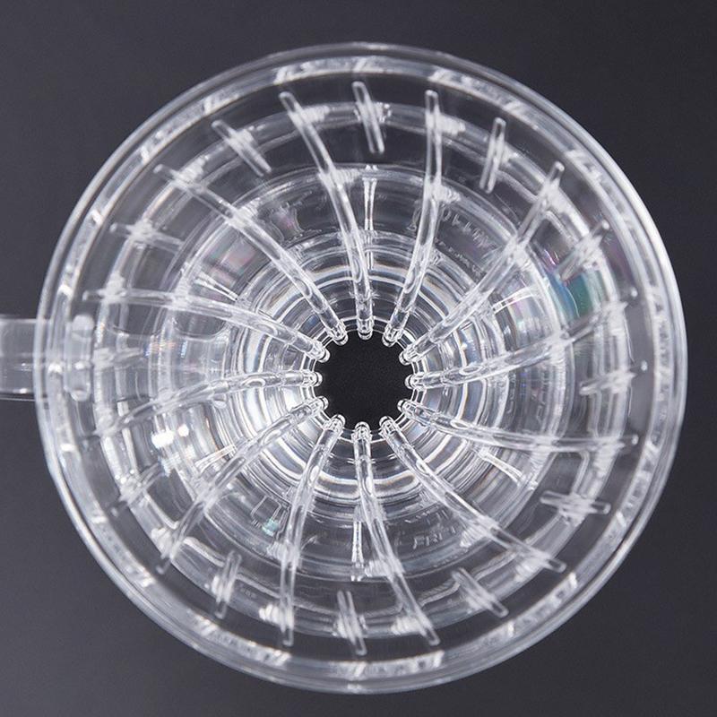 Reusable Resin Coffee Dripper Filter for Pour over Barista Brewing Funnel Filter for 1-2 Cups Coffee Making