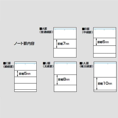 KOKUYO Note Campus Note A4 Extra Thick Horizontal Ruled 50 Sheets No-205ULN
