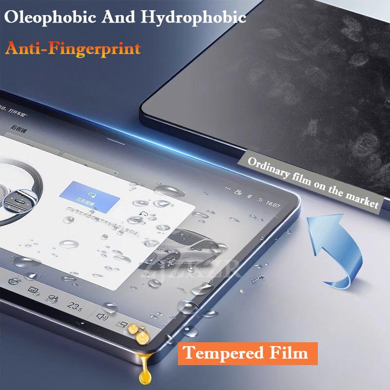 For Mazda EZ-6 EZ6 2024 2025 Tempered Glass Screen Protector Film Car Infotainment Radio GPS Navigation Dashboard Accessories