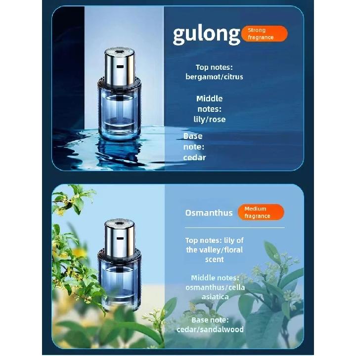 Car Air Freshener Car Fragrance Spray Car Perfume Intelligent Fragrance Fragrance Capacity Locomotive Large Machine Humidifer
