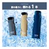 Atlas Water Bottle 350ml, Ultra-Insulated Screw Mug Bottle, Vacuum Insulated, Easy to Clean, Lightwe