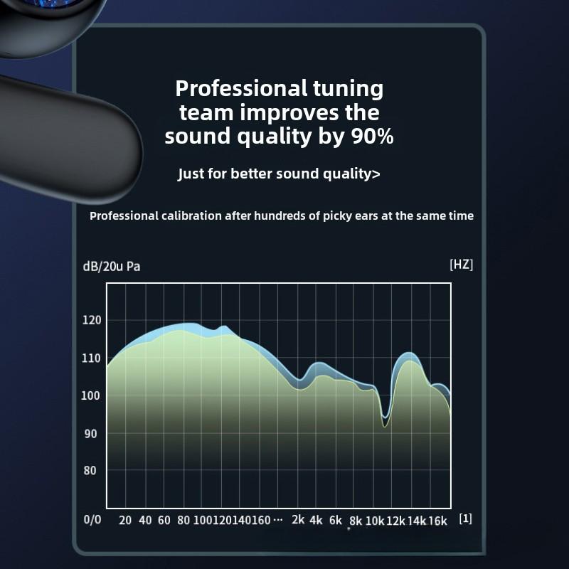 Neu OWS Open Earless Drahtlose Bluetooth-Kopfhörer Ultra Lange Lebensdauer Schmerzlos Sport