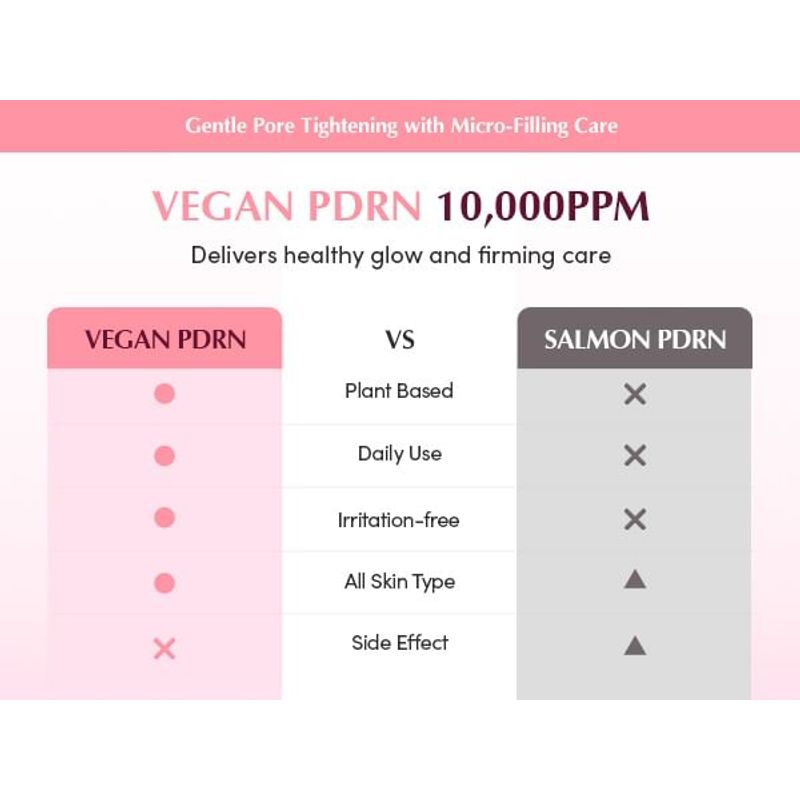 EQQUALBERRY - Collagen Pore-tight up Hydrogel Mask Set