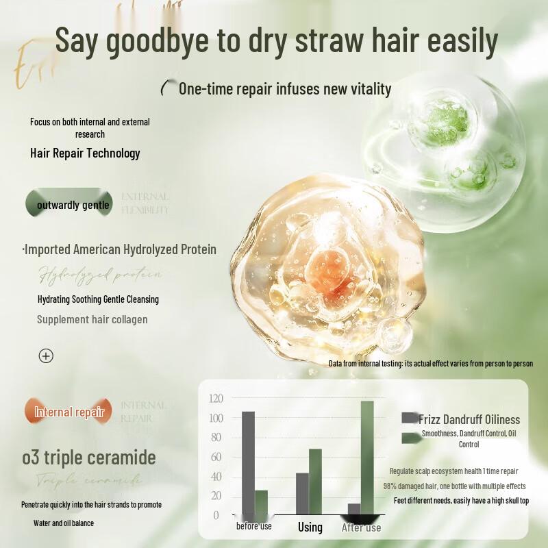 FIVE CEREAL'S Ceramid Kopfhautpflege Shampoo 500ml