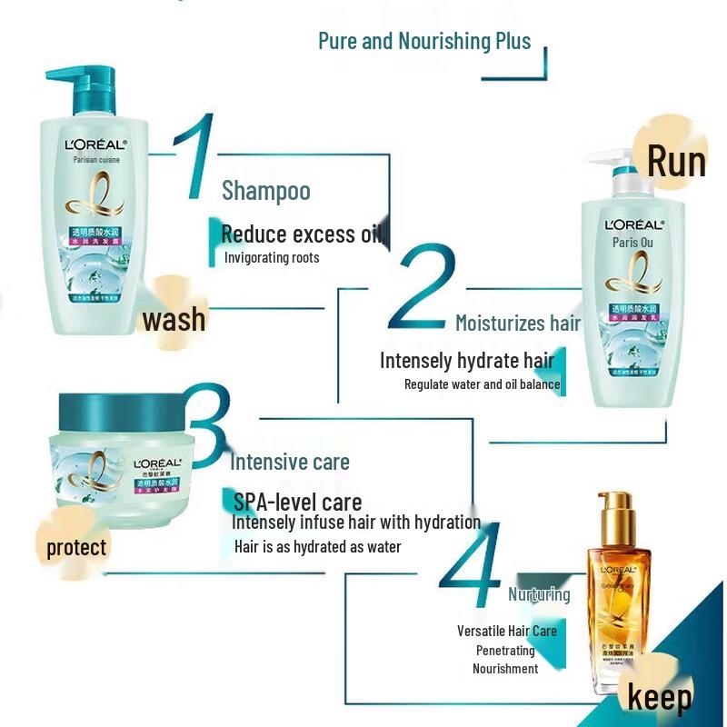 L'Oréal Hyaluronic Acid Anti-Dandruff Hydrating Shampoo