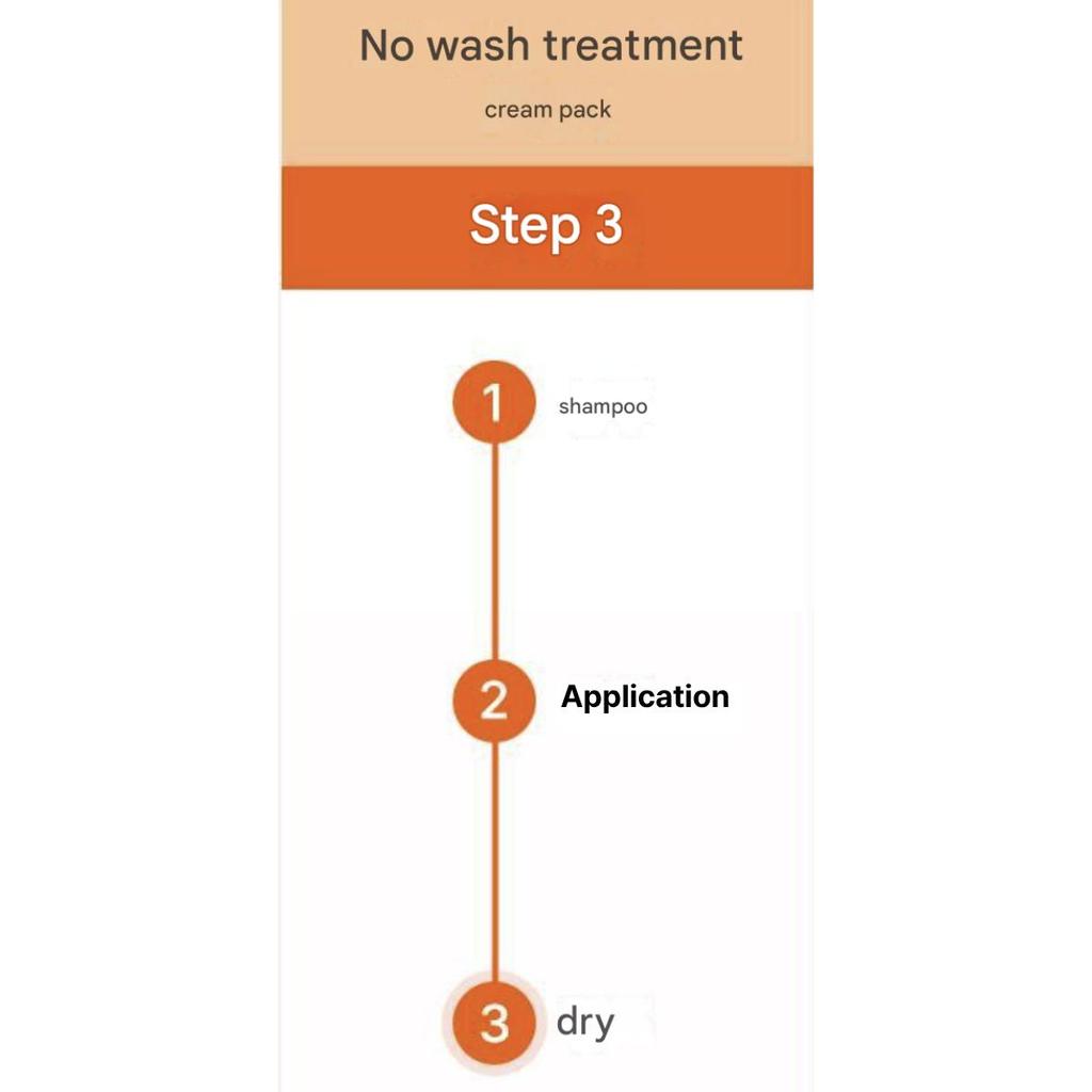 Mise-en-scène Perfect No Wash Treatment Cream Pack 230ml