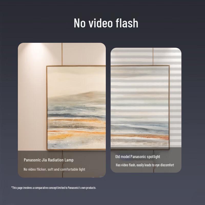 Panasonic JIAFANG Full Spectrum Anti-Glare LED Downlight