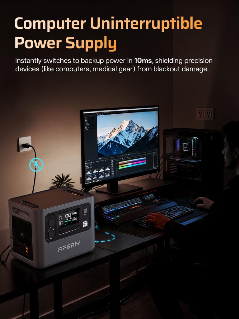 AFERIY P280 Portable Emergency Power Station 2800W 2048Wh LiFePO4 Solar Generator for Home Backup Outdoor Camping RV