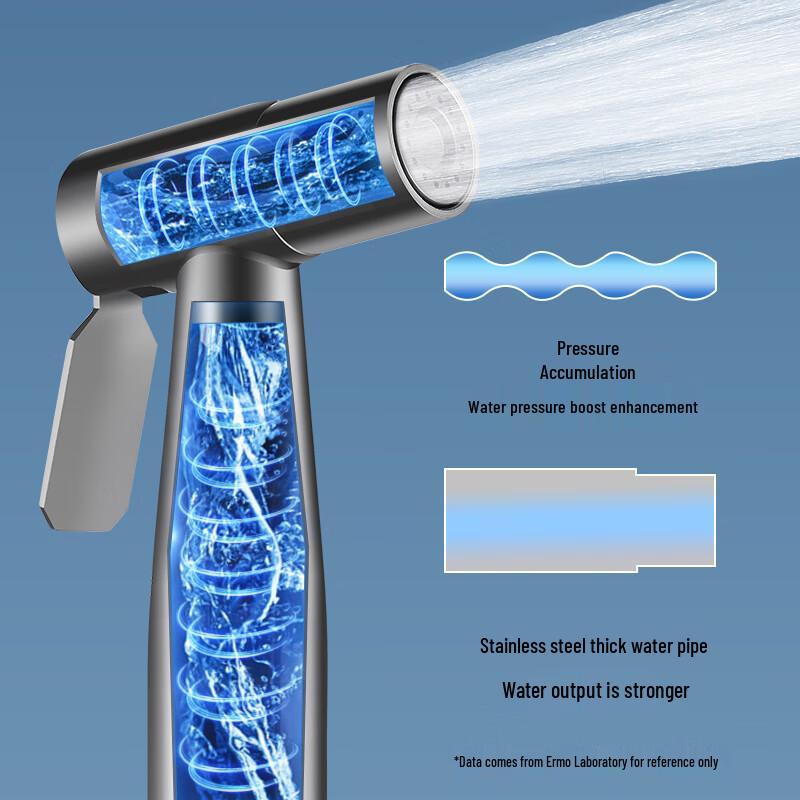 Du Ao Toilet Bidet Sprayer Kit