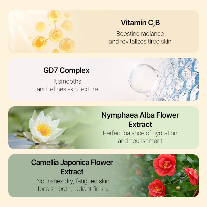 NACIFIC Origin Glow Starter Line – Choose Serum / Cream / Mist (Single Items)