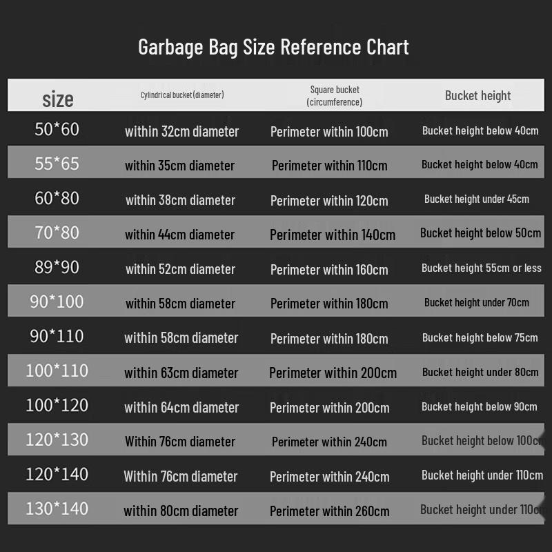 Large Heavy-Duty Disposable Plastic Bags