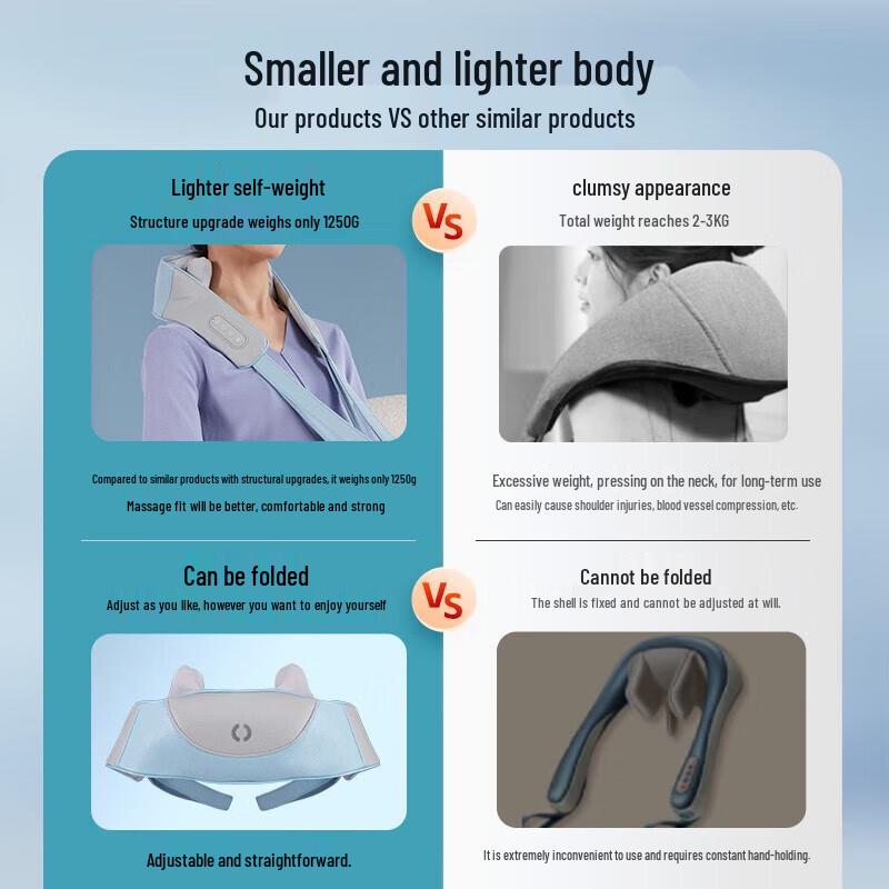 ROTAI Heated Neck and Shoulder Massager Pillow