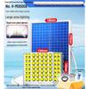 Becuri LED – Lămpi solare LED