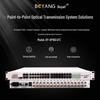 Boyang Integrated Multi-service E1 Telephone Optical Transceiver