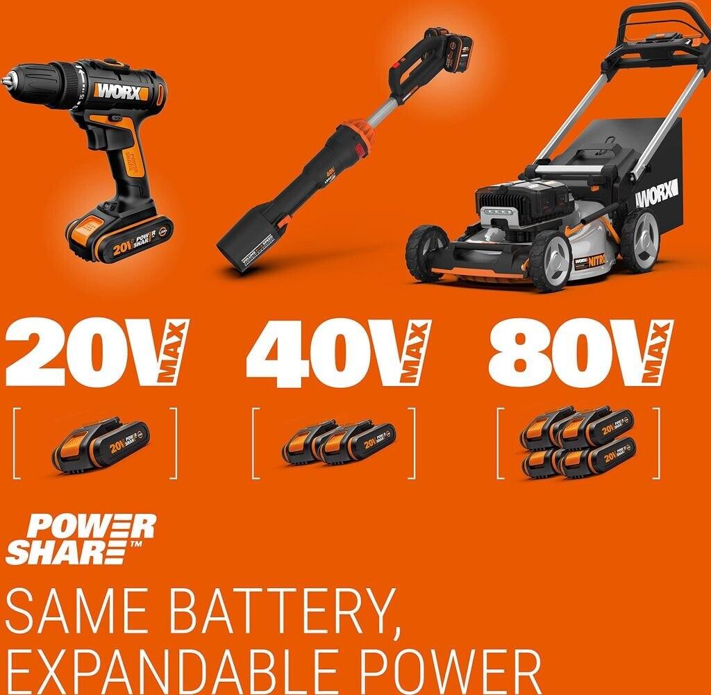 Аккумуляторный перфоратор Worx WX 390.9