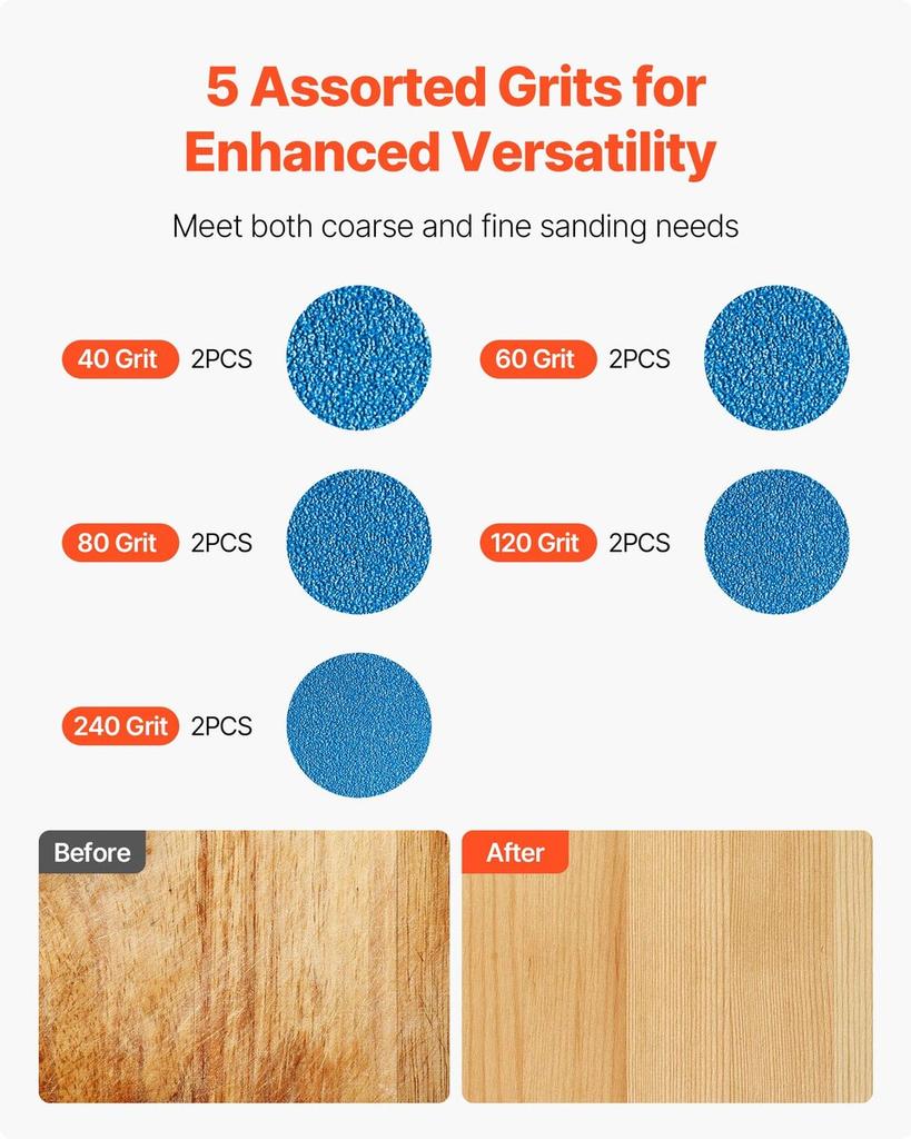 Sanding Belts, 100 x 915mm Belt Sander Sanding Belts, 10PCS (2 of Each 40 60 80 120 240 Grits) Zirconia for Knife Sharpening, Metal Polishing,