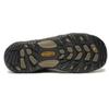 Треккинговые ботинки Keen Headout WP