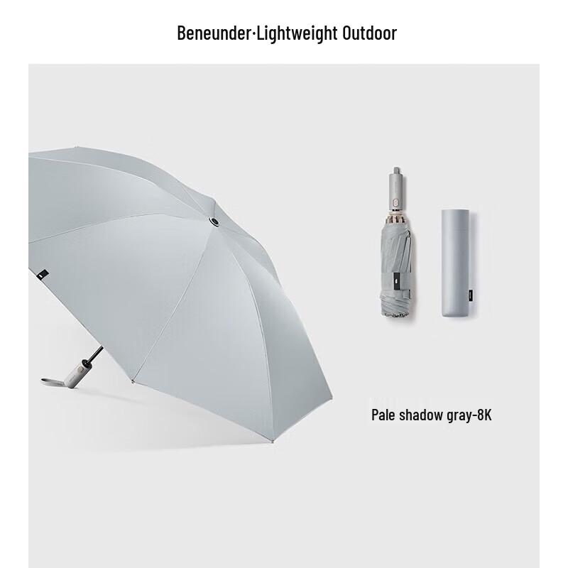 

Beneunder RP63124 All-Weather Manual Straight Umbrella
