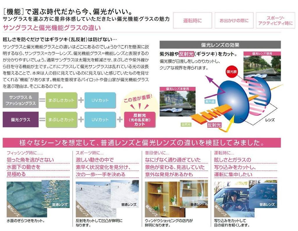 Keeper Polarized Bib Made in UV Ultra Wide and 9330 Clip-on Sunglasses, Japan, Protection, Lightweight, Flip-Up Design, Unisex, Horizontal, (Polarized