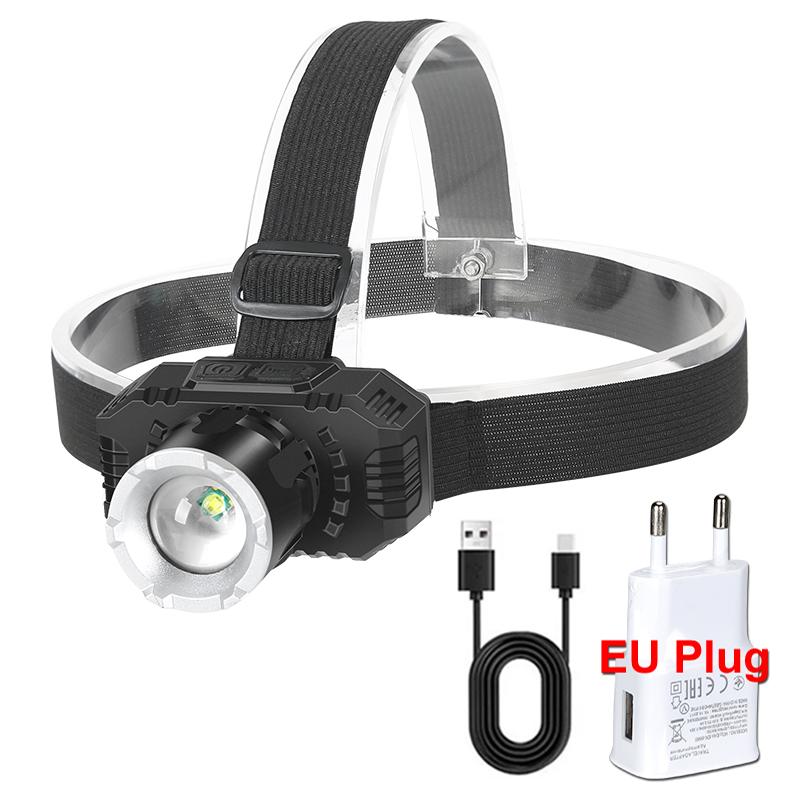 Mini LED Headlamp USB Rechargeable Head Light with 3 Lighting Modes Head Flashlight for Camping Fishing Emergency Lantern