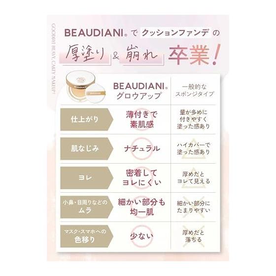 BEAUDIANI Mesh Tight Up Cushion Cushion Foundation Mesh Tight Up Cushion 12g Korean Cushion Foundation High Coverage & Makeup Base Beautiful Skin