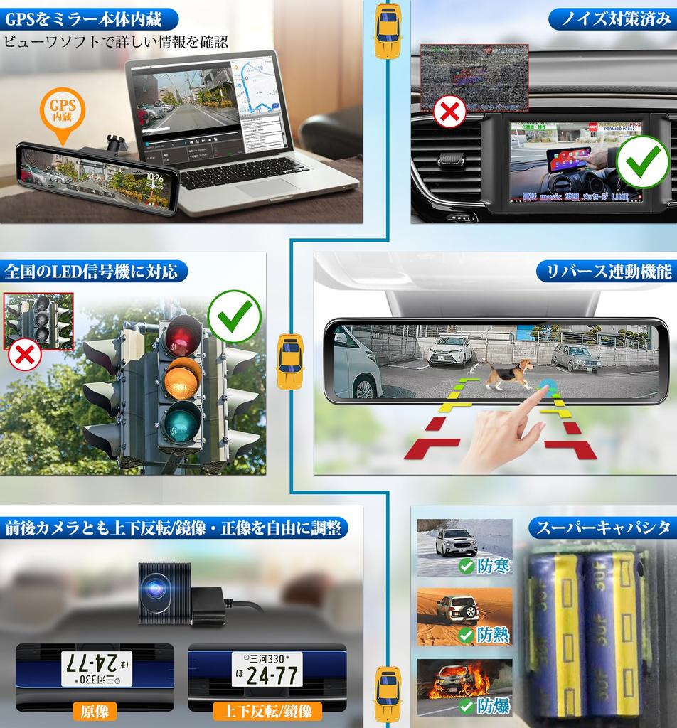 Official PORMIDOAUTO PRD81C Dash Cam with LCD Screen and Automatic Brightness 2K Front and Rear Zoom Sony STARVIS Parking Impact and Interior Rear