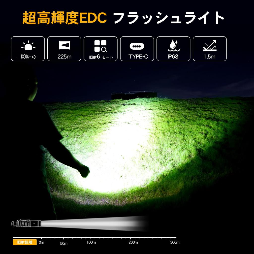 UrFlamp WUBEN Custom V6 1300 Φακός για Εξωτερική Χρήση και Ασφάλεια, Lumens, LED,