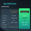 Maiwei 8-Port Industrial Serial Server