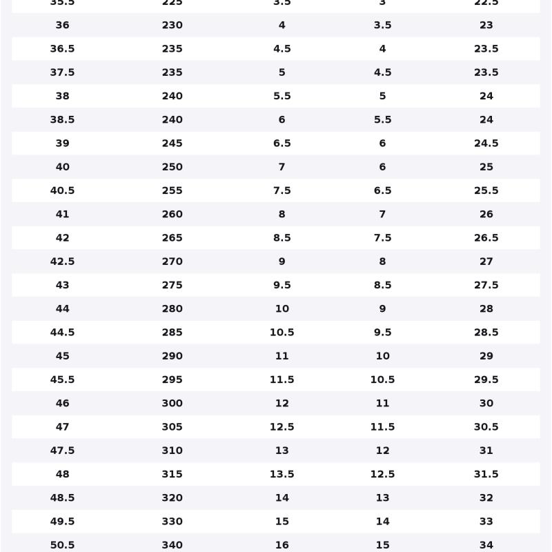 Nike Tech Hera Bílé Černé Tenisky FJ9532-101