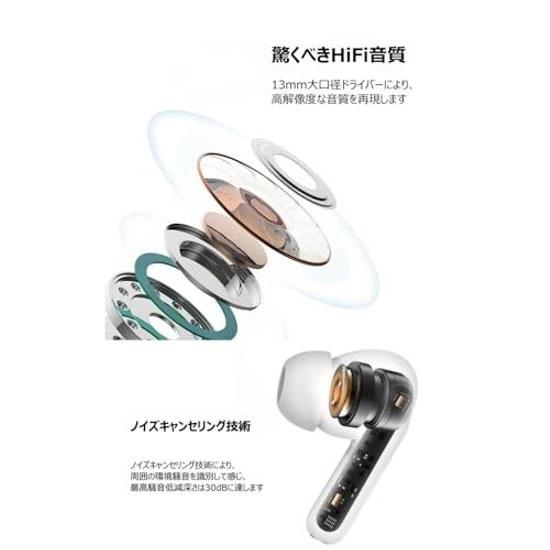 Bluetooth Earphones Wireless 2025 Model Hi-Fi Sound Quality Long Battery Life Microphone ENC Noise Cancelling LED Display Automatic Pairing Instant