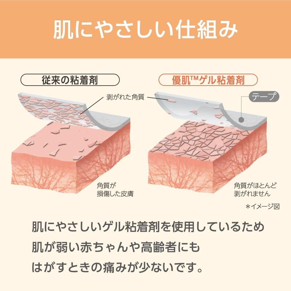 Nitoms Yuhada Kizuna Vliesstoff Hautfreundliches Hautresistentes Klebeband 25mm x 7m 12 Rollen 3252