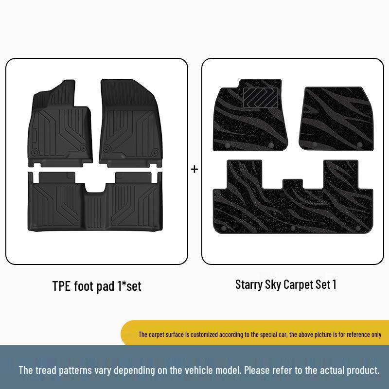 Eco-Friendly TPE Floor Mats for Buick Excelle - Complete Car Set