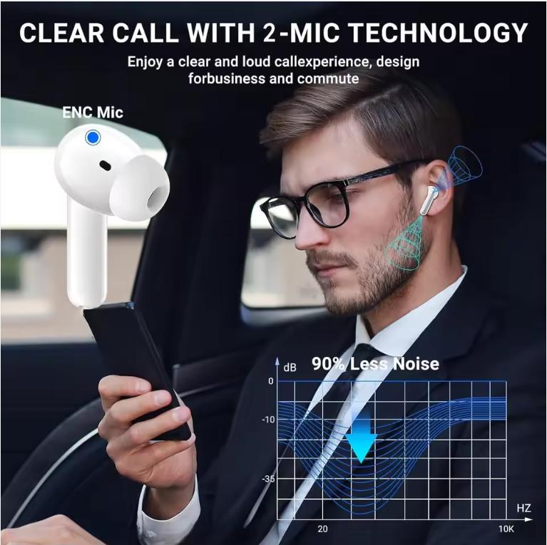 Original Air Pro Wireless Bluetooth Earphones Noise Canceling Headhone HiFi Dual Stereo Earbuds for Xiaomi Lenovo Air Pods Pro
