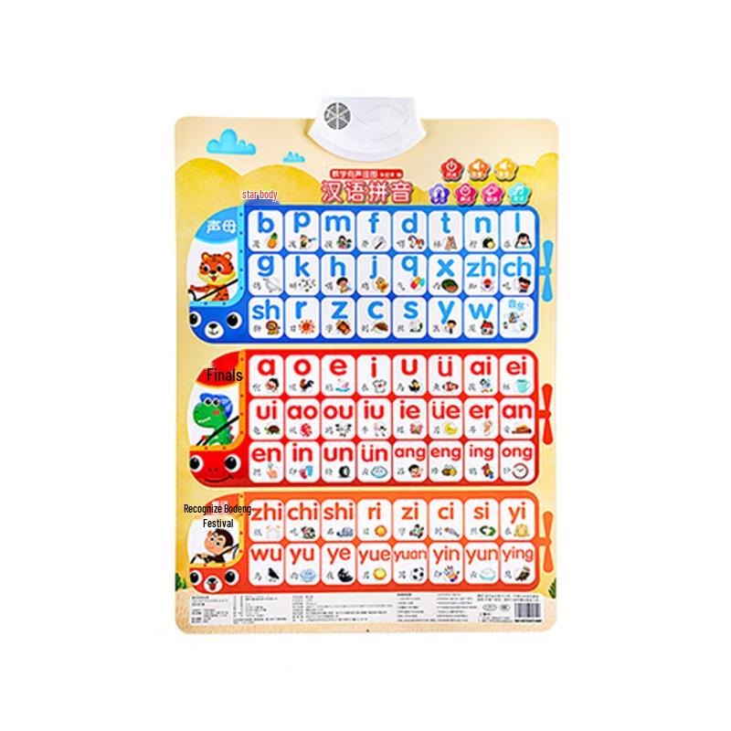 Interactive Pinyin Sound Wall Chart for Early Education