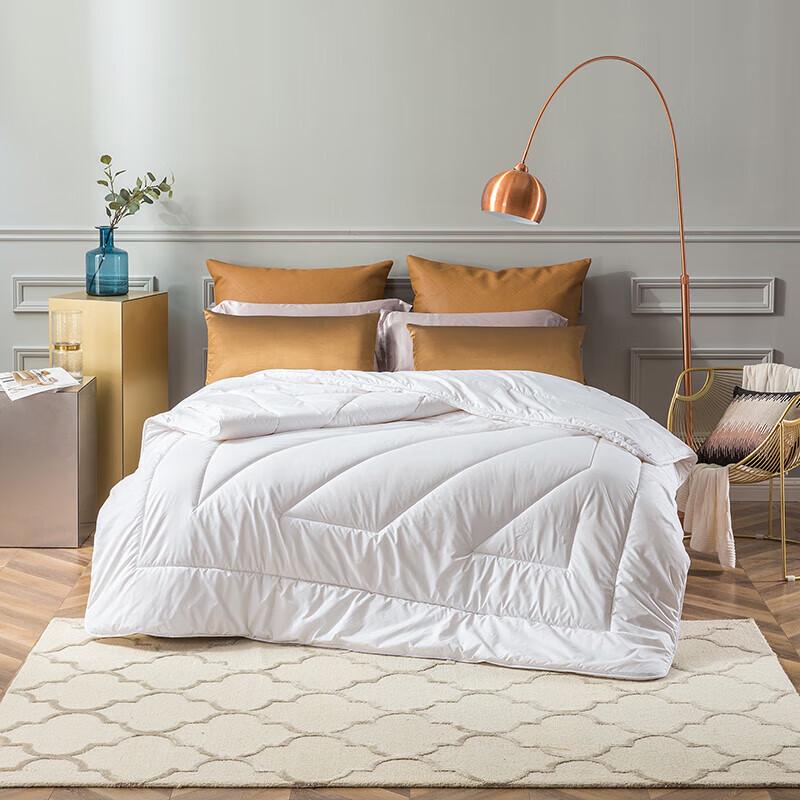 Luolai TG-Comfort Wool Quilt